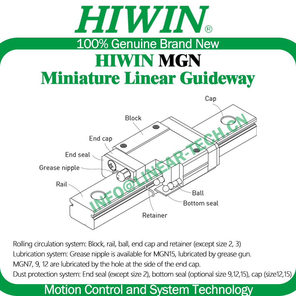HIWIN roestvrij staal MGN12H Z - Linear Rail Mgn12H Set recensie en prijs