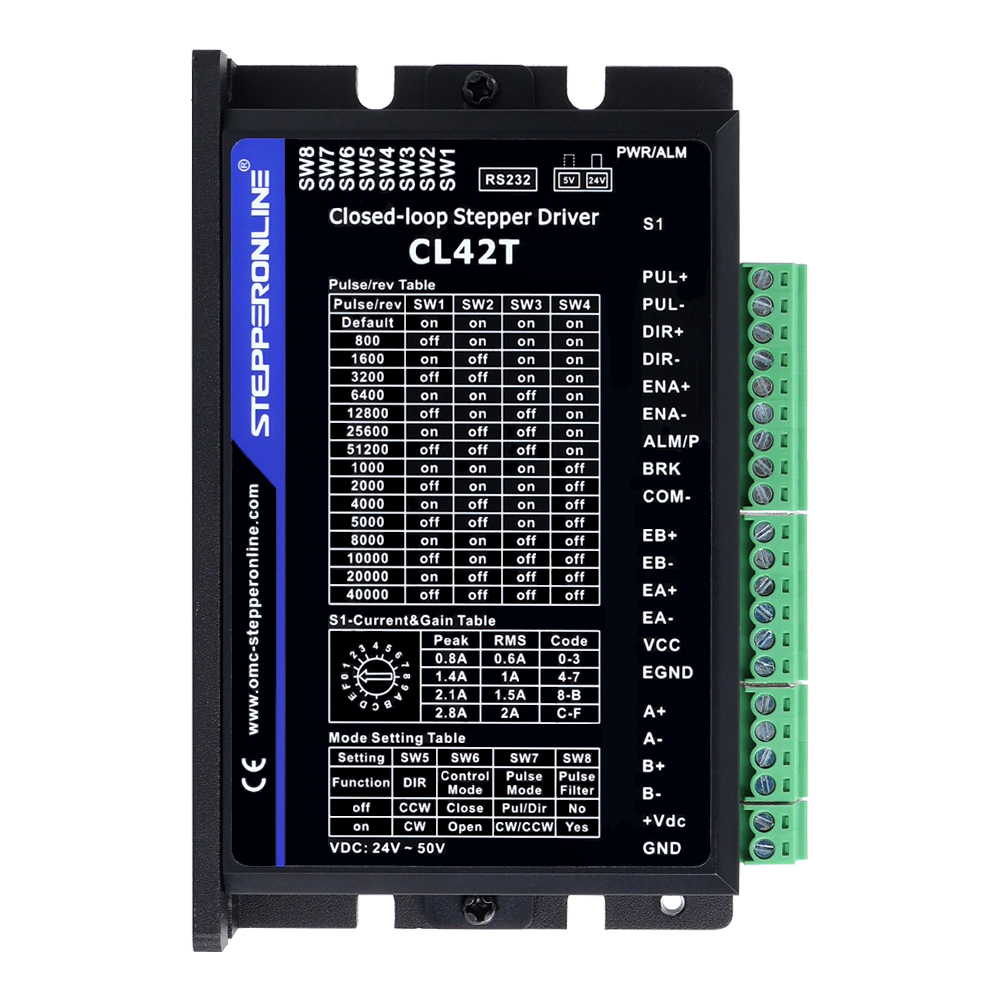 STEPPERONLINE TP-serie Nema 17 - Closed Loop Stepper Motor Nema 17 recensie en prijs