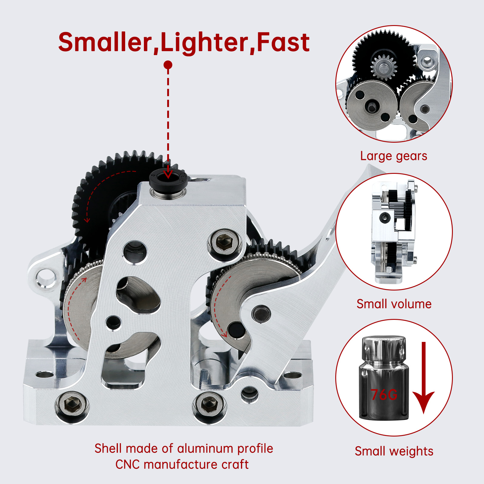 HGX LITE Dual Gear Hard Steel  - Direct Drive Dual Gear Extruder High Speed recensie en prijs