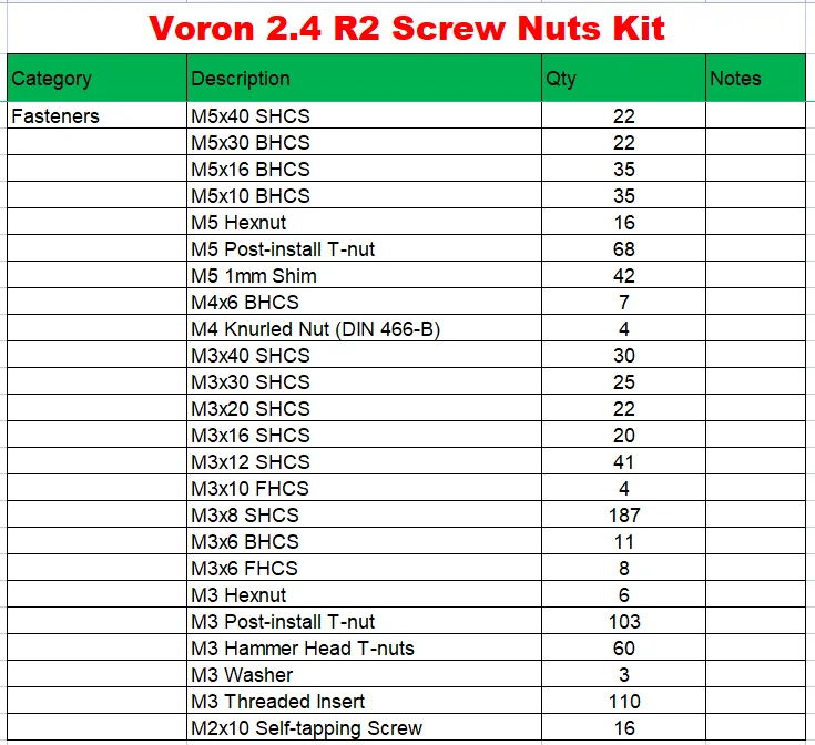 Voron 2.4 R2 3D-printer comple - Voron 2.4 R2 Complete Kit recensie en prijs