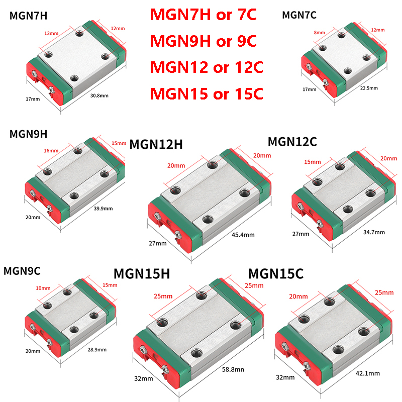 2 Stuks Mgn7c Mgn 7H Mgn9c Mgn - Linear Rail Mgn12H Set recensie en prijs
