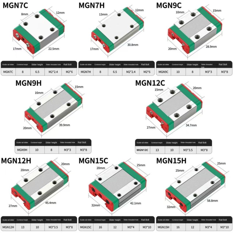 1PCS MGN7C MGN7H MGN9C MGN9H M - Linear Rail Mgn12H Set recensie en prijs