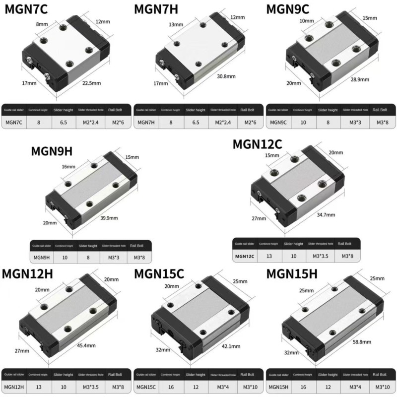 1PCS MGN7C MGN7H MGN9C MGN9H M - Linear Rail Mgn12H Set recensie en prijs