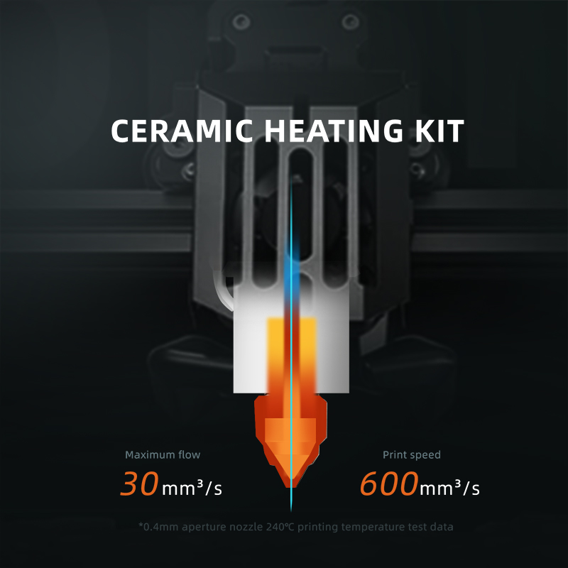 Keramische hotend voor Ender 5 - High Flow Ceramic Hotend recensie en prijs