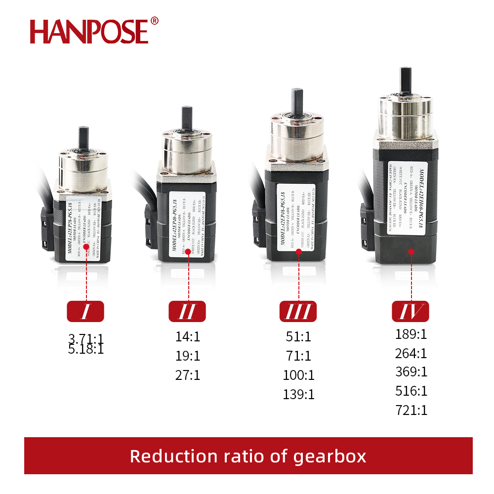 closed-loop stappenmotor nema1 - Closed Loop Stepper Motor Nema 17 recensie en prijs