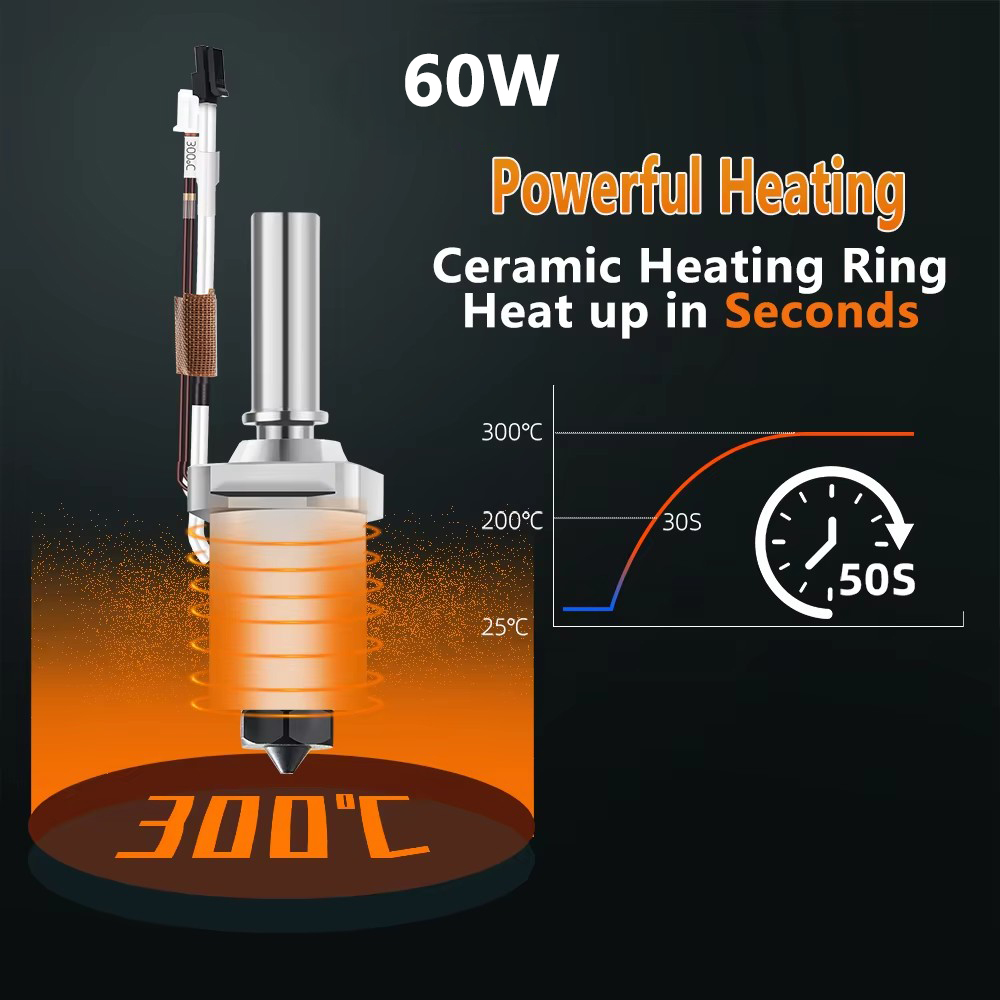 5Aplus keramische Kobra 2 hote - High Flow Ceramic Hotend recensie en prijs