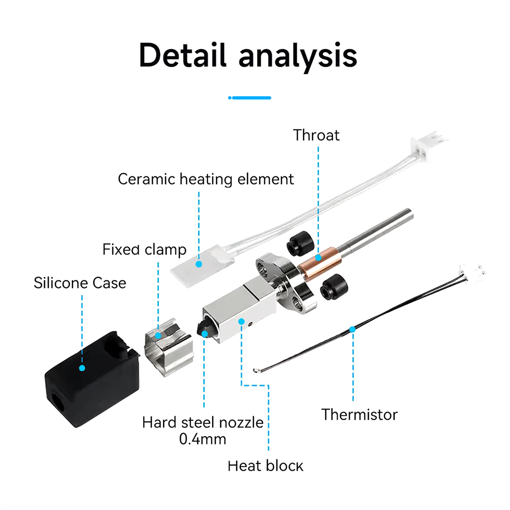 Nieuwste keramische verwarming - High Flow Ceramic Hotend recensie en prijs